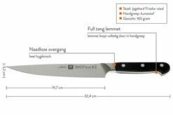 Zwilling Pro Ham Knife, 38400-201 -KNIVESANDTOOLS Sales ZW38400 201 01 zwilling pro zw38400 201 d1